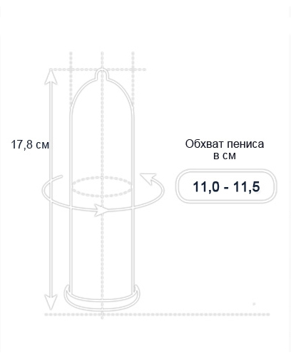 Презервативы  "MY.SIZE" №3 размер 53 (ширина 53mm)
