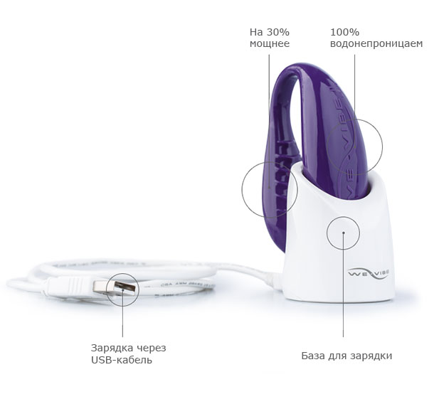 Вибромассажер Для Пар We-Vibe II Plus