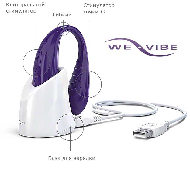 Вибромассажер Для Пар We-Vibe II Plus