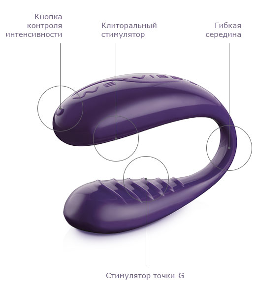 Вибромассажер Для Пар We-Vibe II Plus