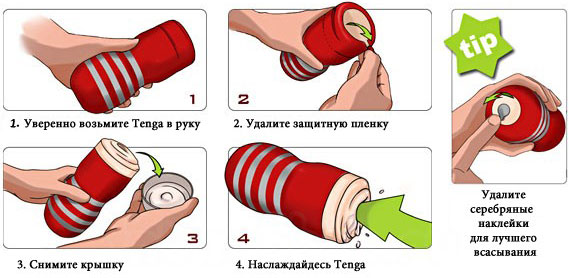 Мастурбатор "Tenga Deep Throat Ultra Size Edition" поза орального секса